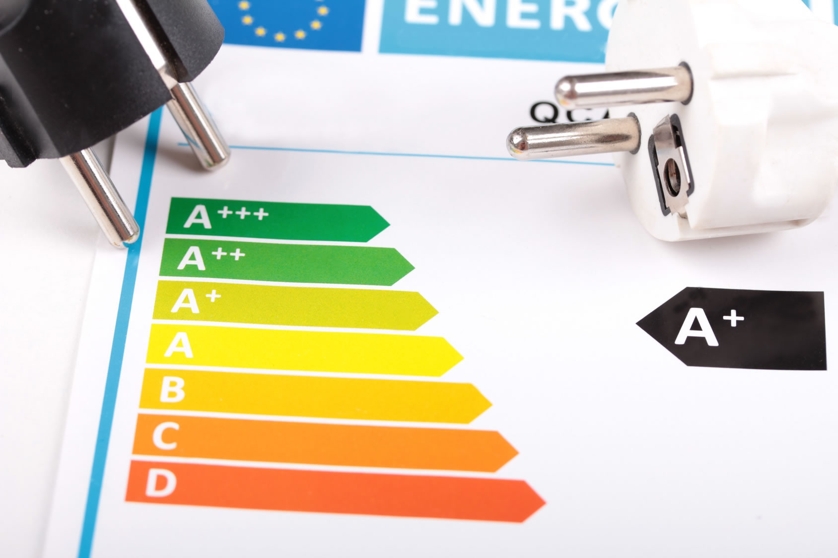 Certificazioni energetiche